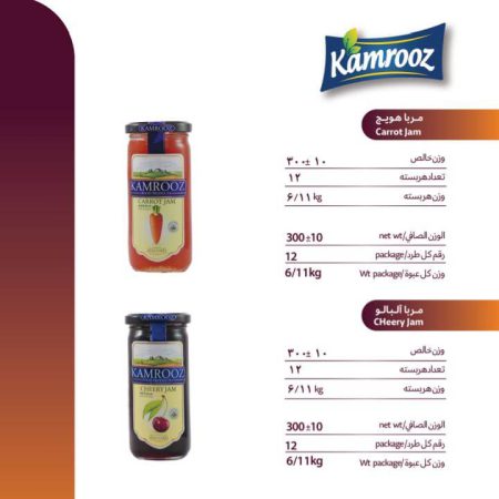 خرید مربا تک نفره قیمت عمده