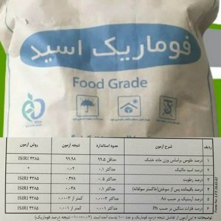 خرید مواد اولیه صنایع غذایی